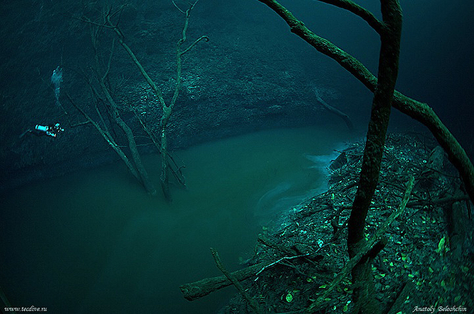 Um rio que corre debaixo de água
